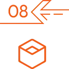 Customized Process 08