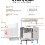 litter box with automatic cleaning (6)