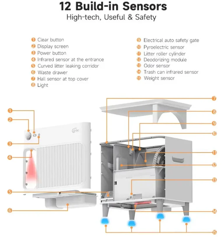 litter box with automatic cleaning (6)