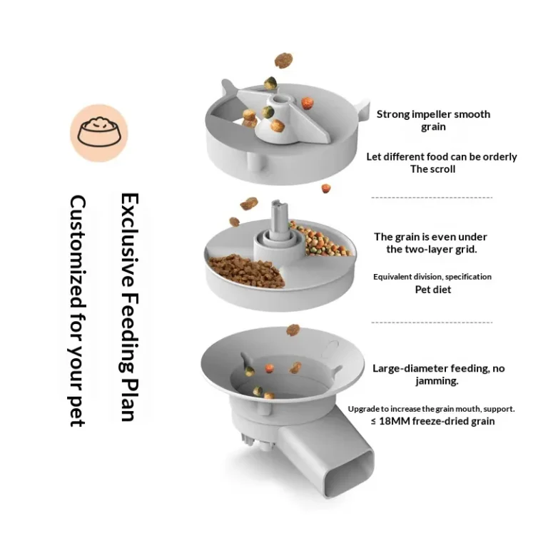 automatic cat feeder (3)